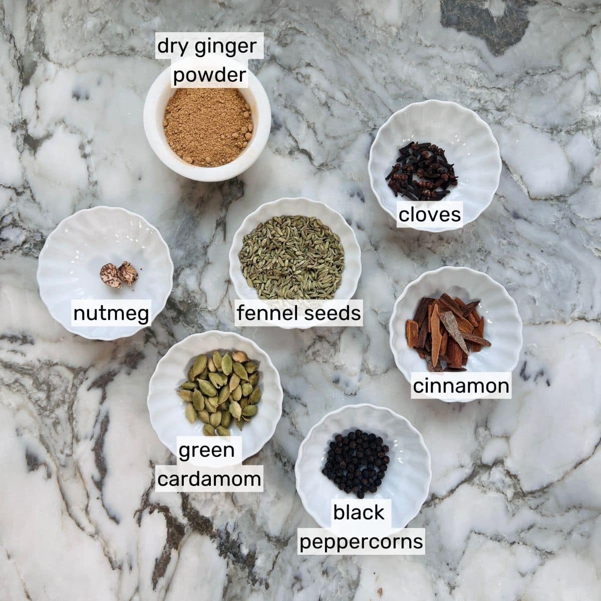 ingredients for chai spice mix 